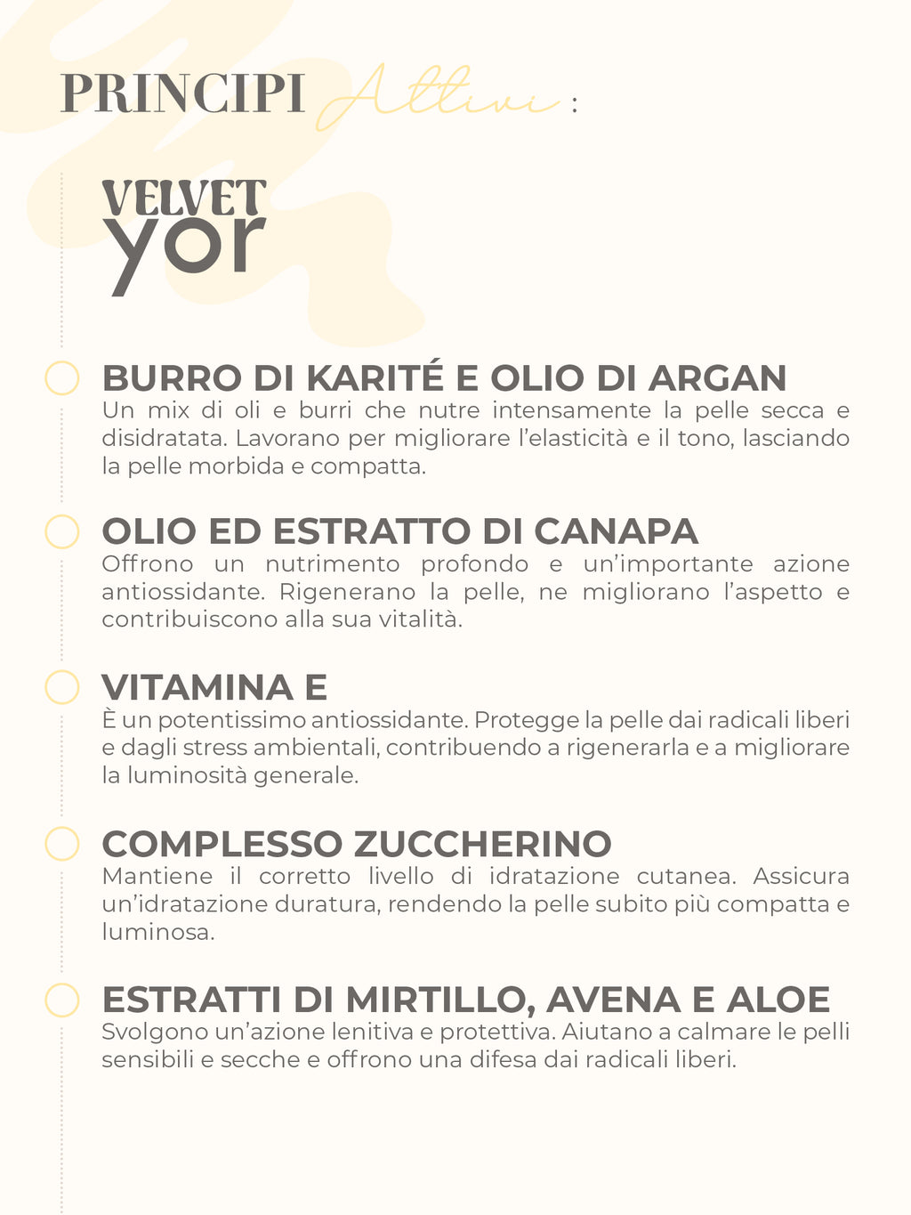 Kit Bagno Latte Vaniglia Body Routineyor