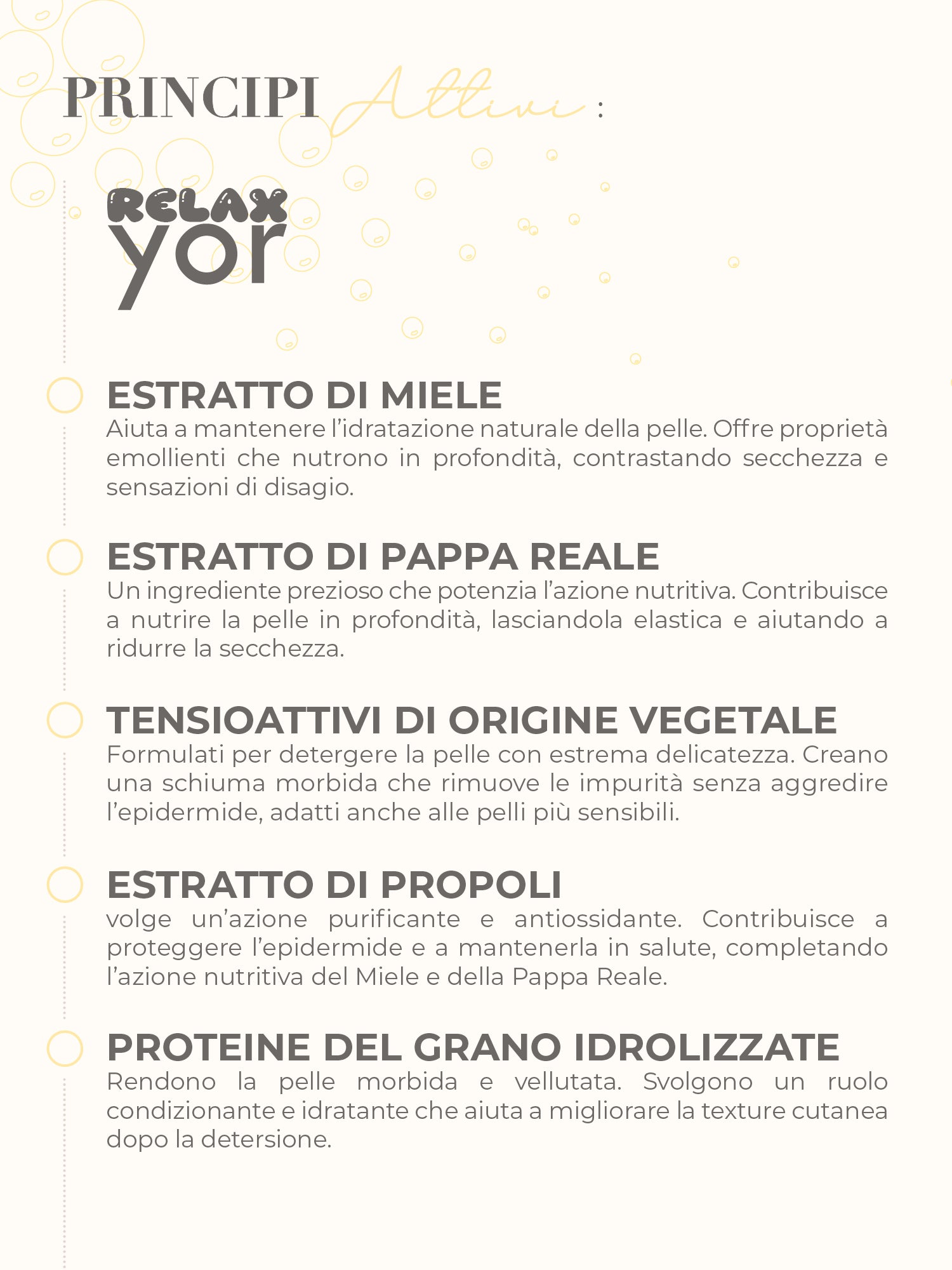 Kit Bagno Latte Vaniglia Body Routineyor