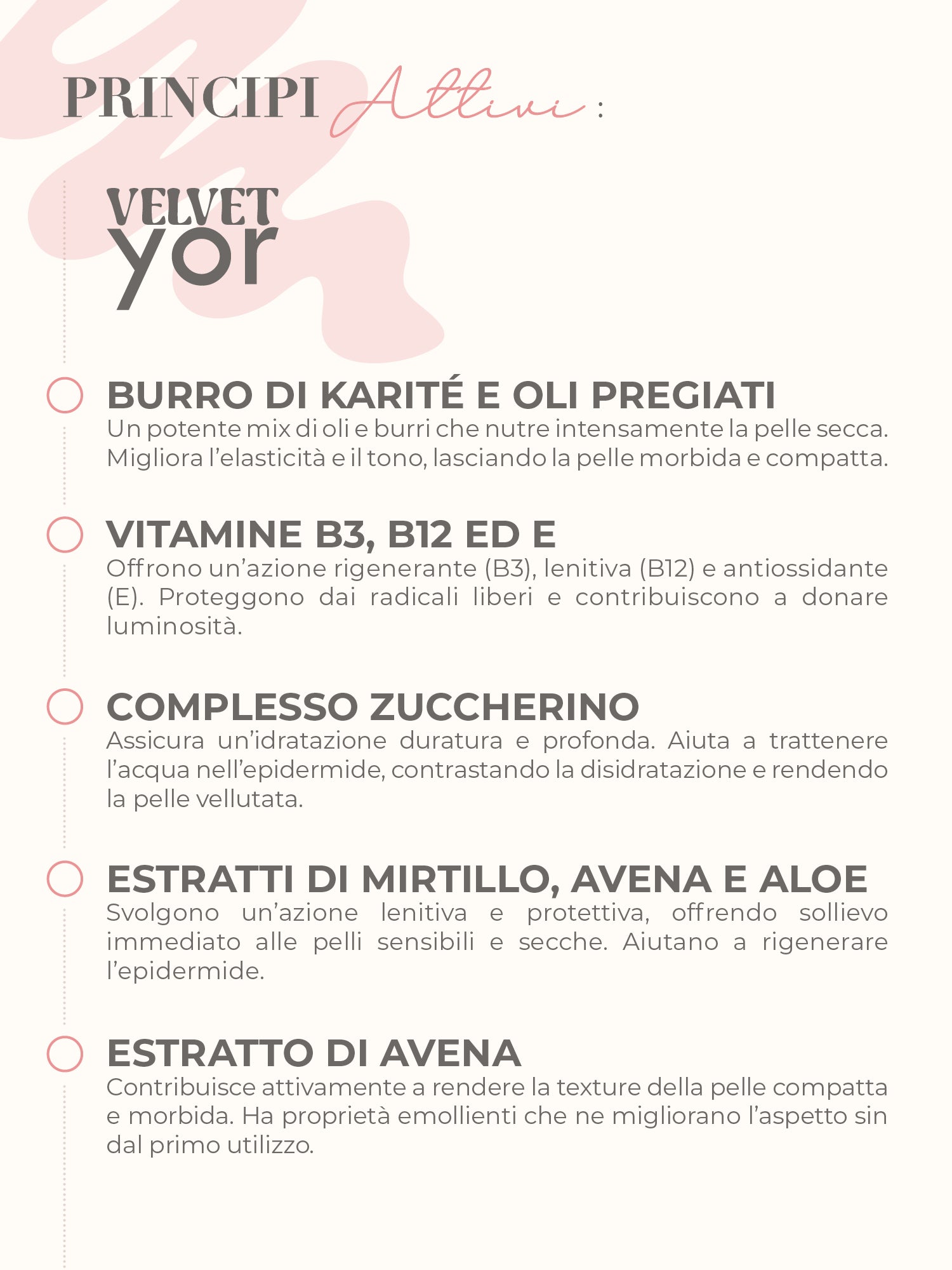 Kit Bagno Peonia Body Routineyor