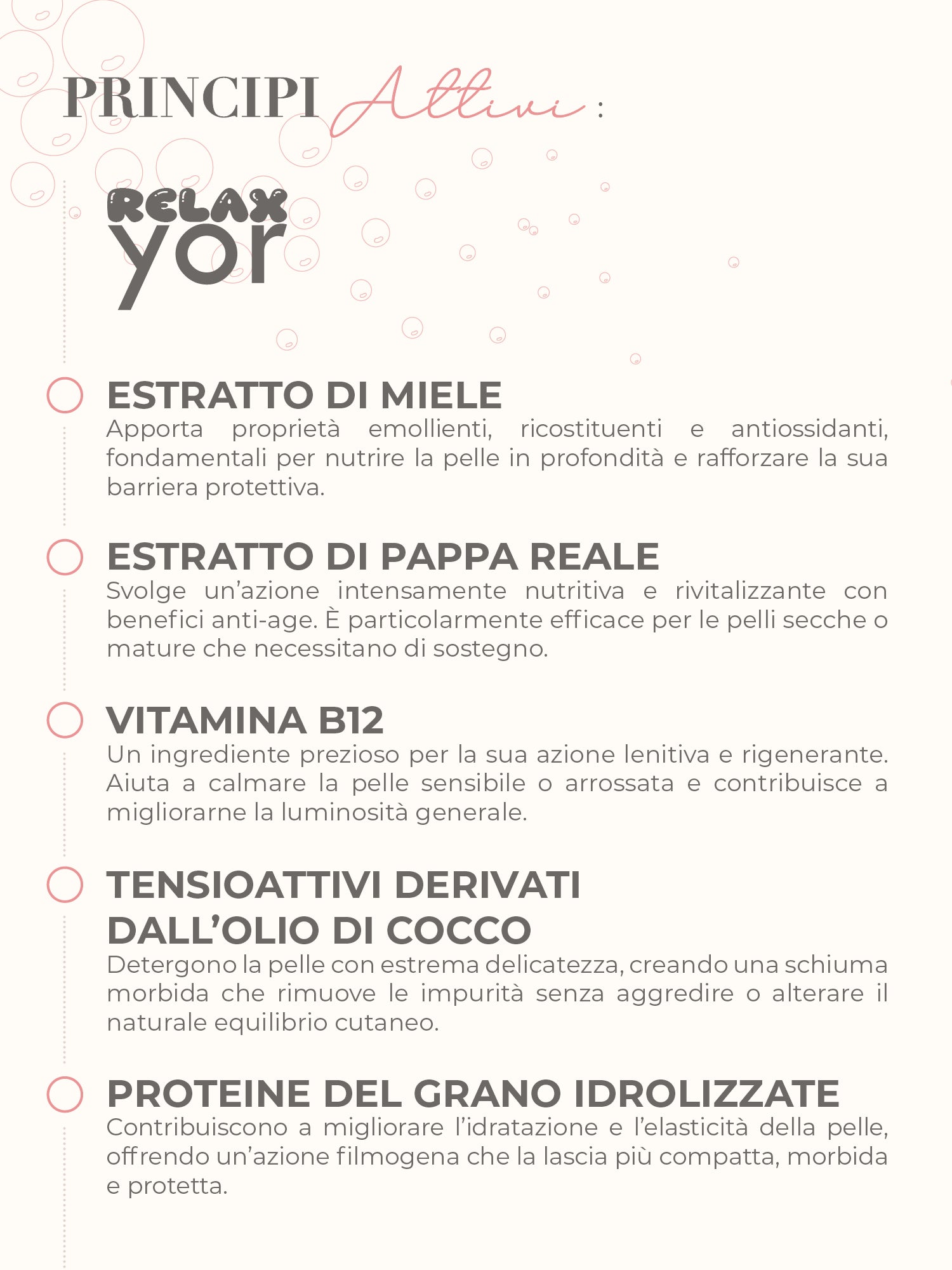 Kit Bagno Peonia Body Routineyor