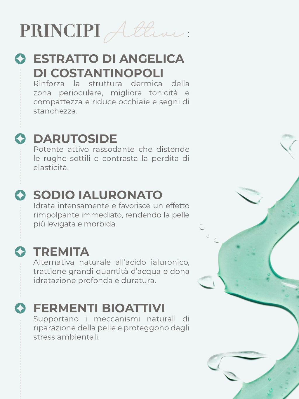 Contorno occhi Fermyor