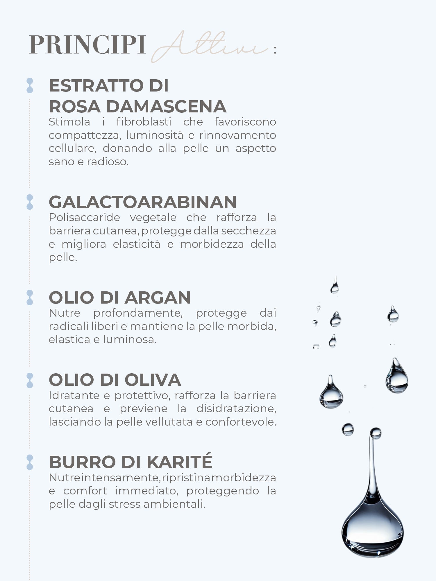 Latte Detergente Hydrayor
