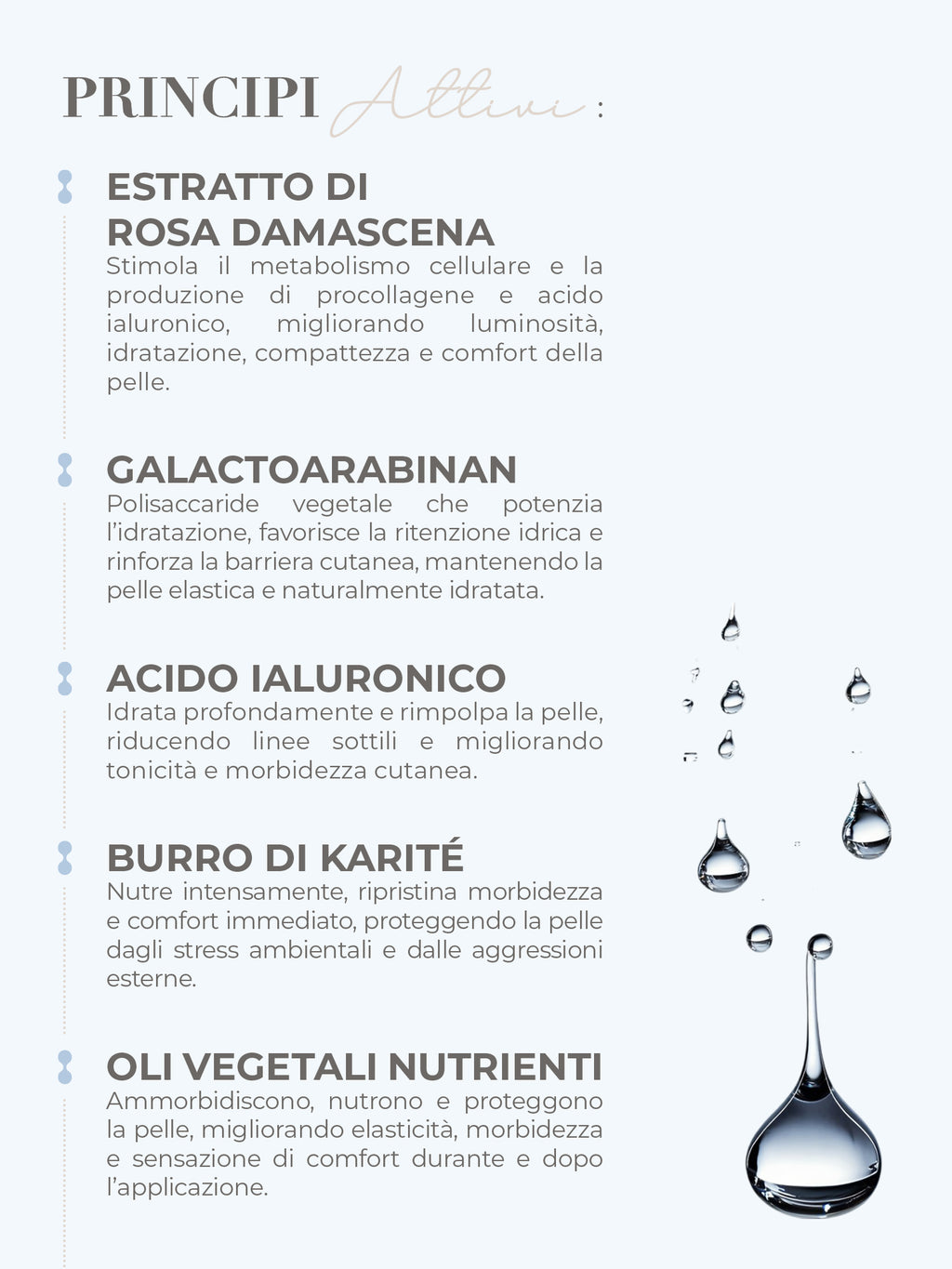 Maschera Viso Hydrayor