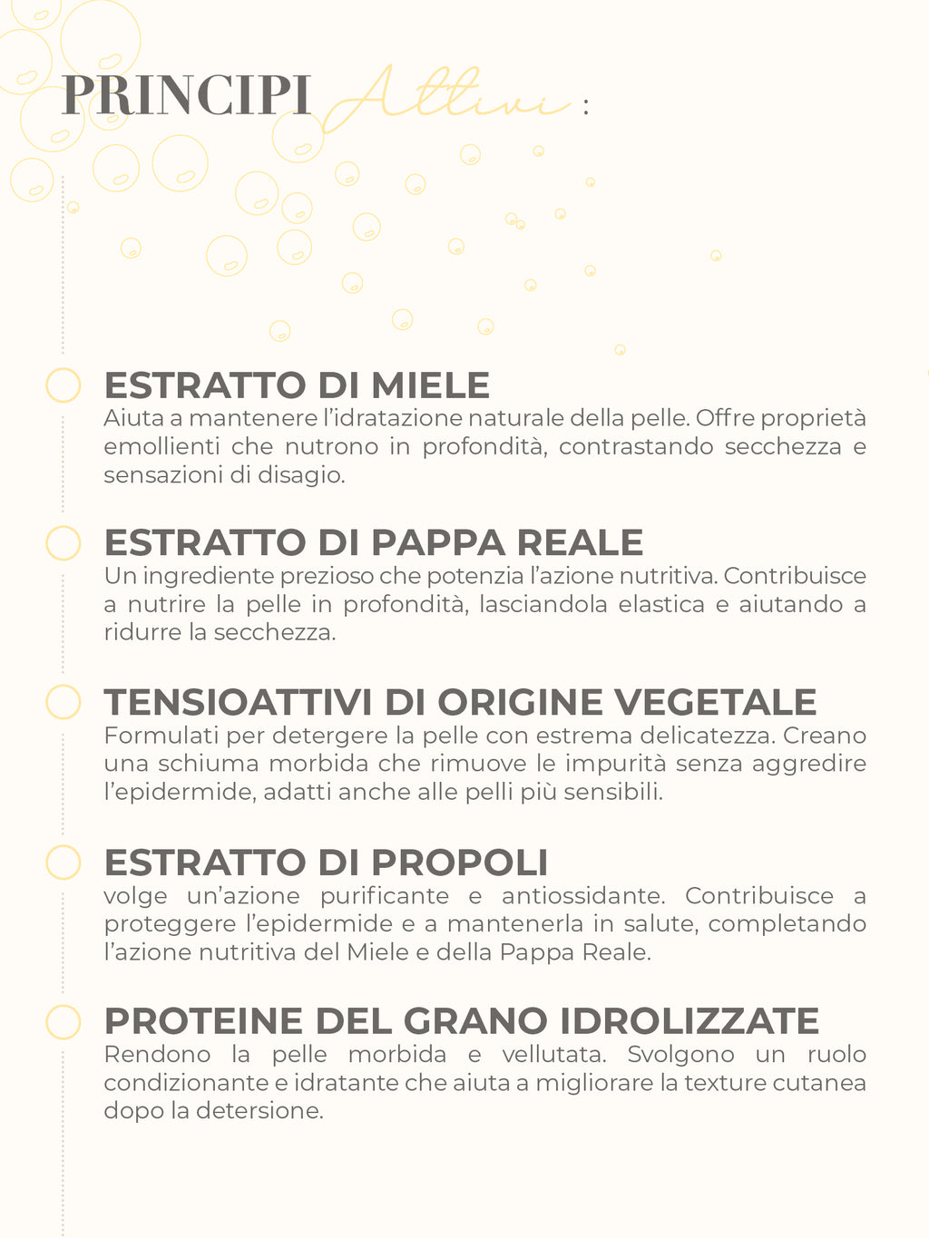 Bagnodoccia Latte e Vaniglia Relaxyor