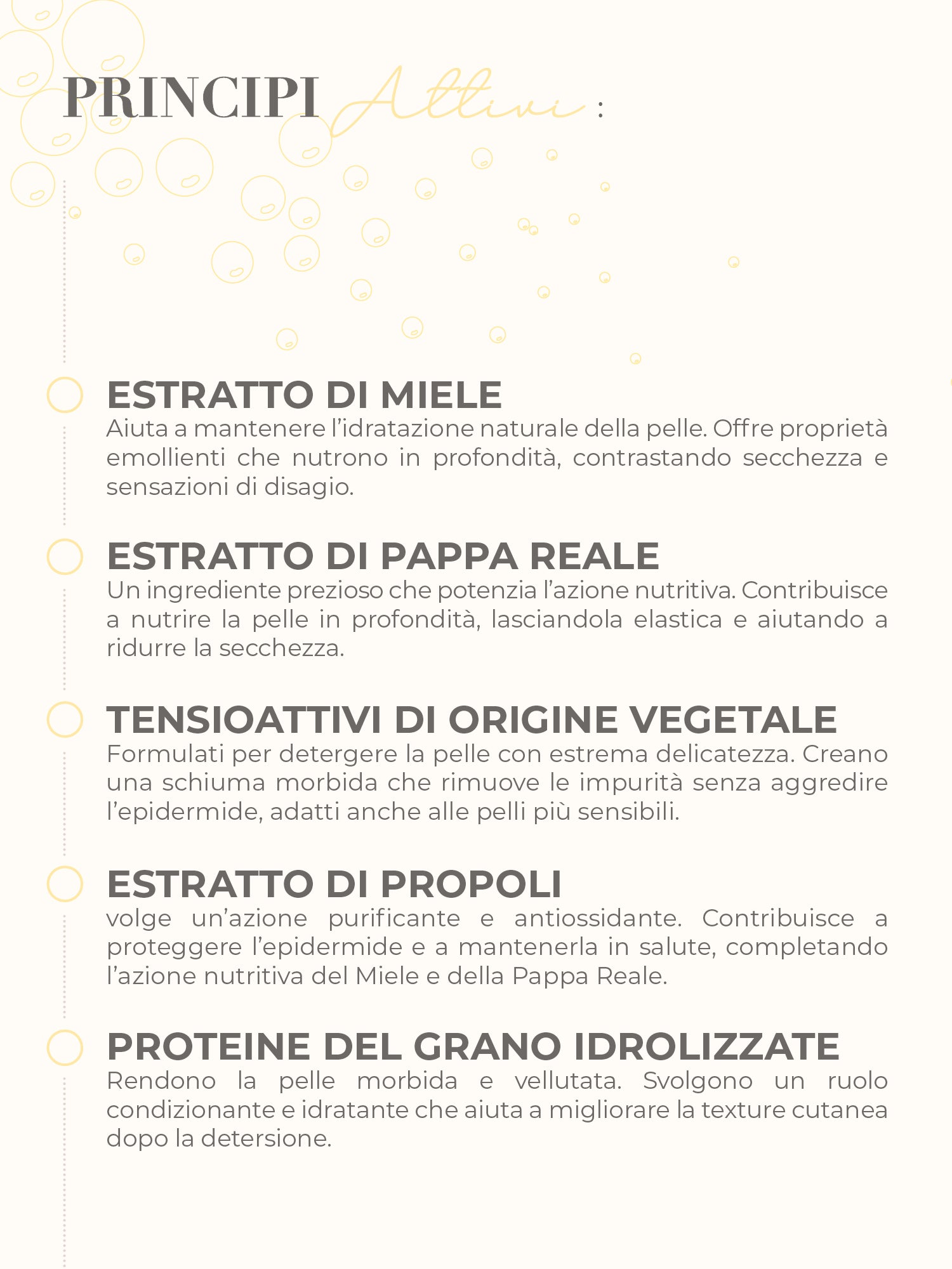 Bagnodoccia Latte e Vaniglia Relaxyor