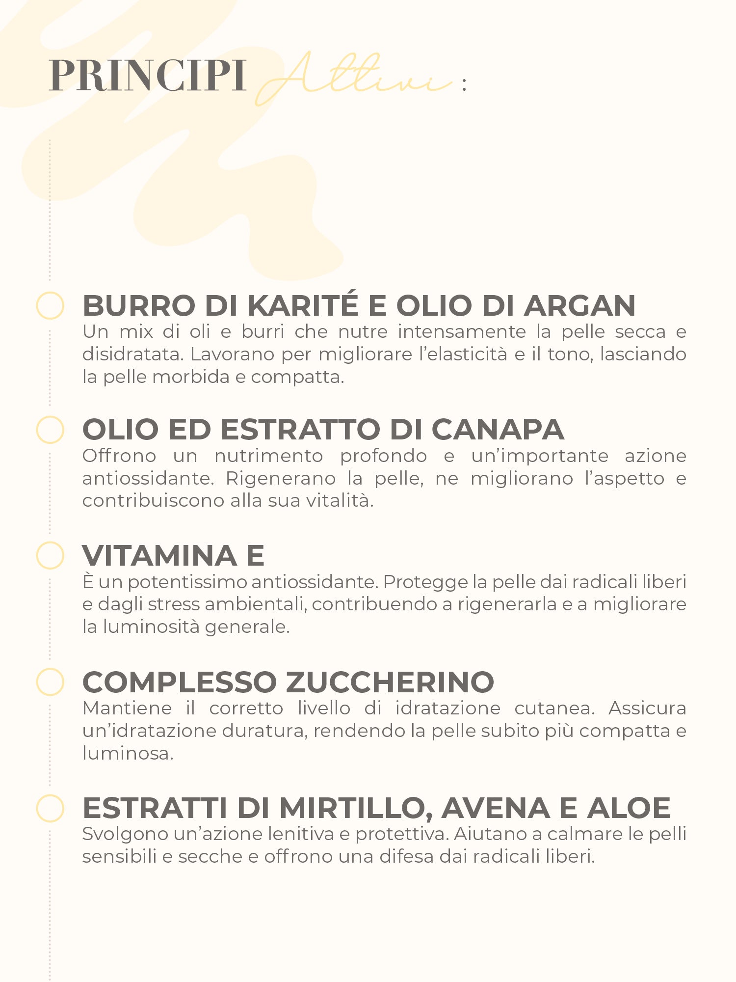 Crema Corpo Latte e Vaniglia Velvetyor